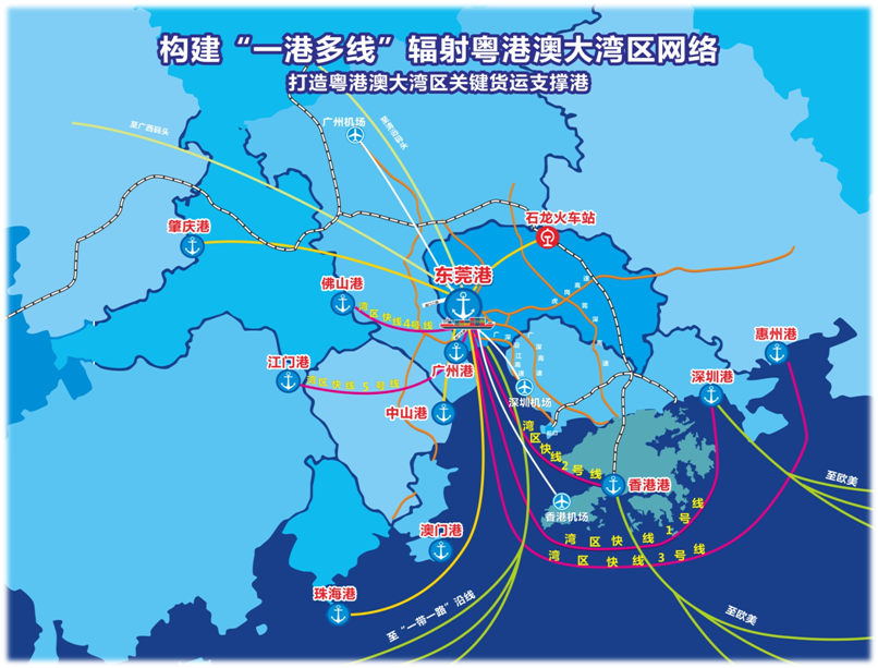 灣區(qū)快線(xiàn)板塊業(yè)務(wù)