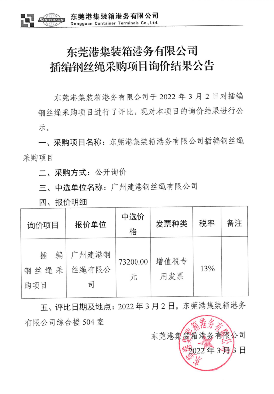 微信截圖_20220303153135.png