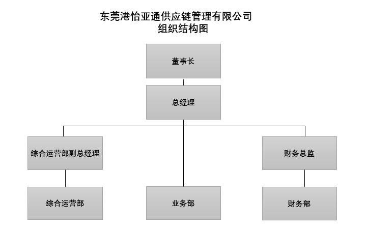 圖片3.png