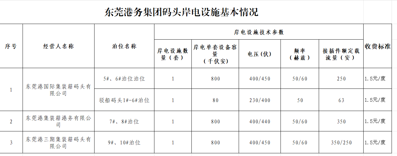 企業(yè)微信截圖_17436464684606.png